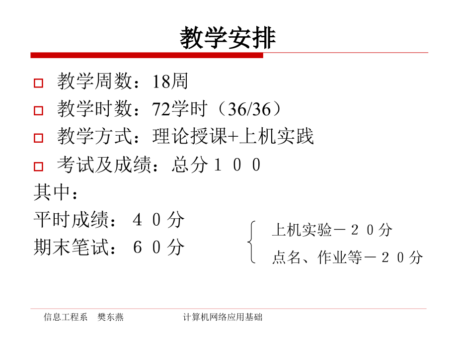 计算机网络应用基础 第二版  教学课件 ppt 作者  相万让 第1章_第3页