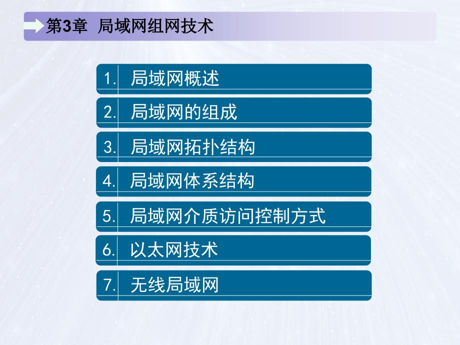 局域网组建、管理与维护 教学课件 ppt 作者 马立新 杨云 第3章 局域网技术_第3页