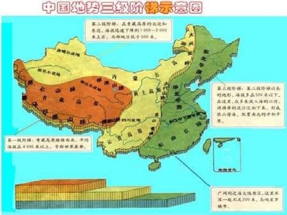 导游基础知识 教学课件 ppt 作者 秦合岗 第三章中国自然旅游资源_第5页