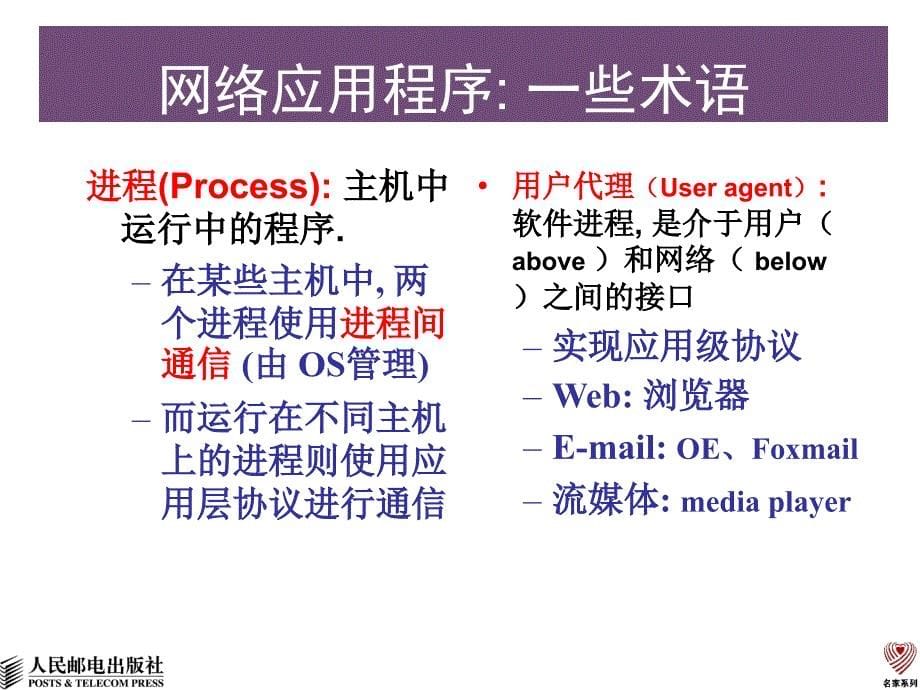 计算机网络应用基础 国家精品课程配套教材  教学课件 ppt 冯博琴 ch2-1_第5页