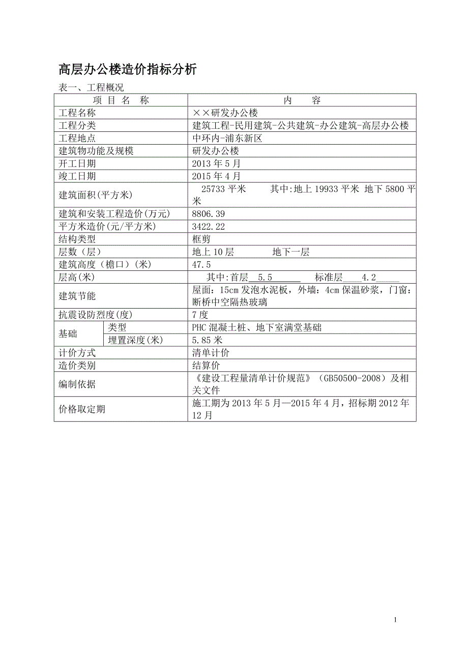 2017.01 高层办公楼造价指标分析-地上10层地下1层--研发办公楼_第1页