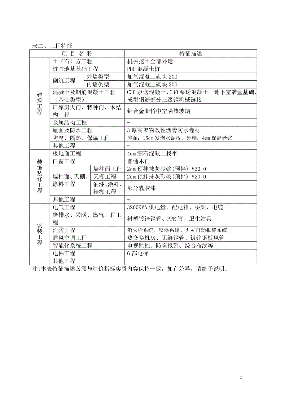 2017.01 高层办公楼造价指标分析-地上10层地下1层--研发办公楼_第2页