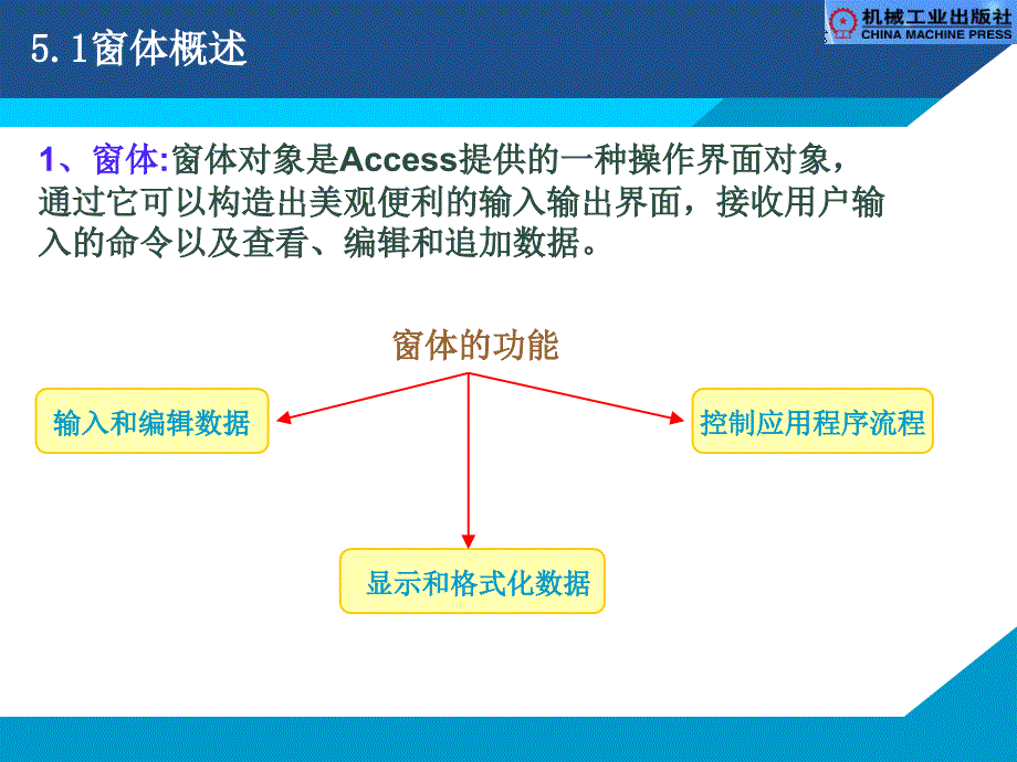 Access数据库实用教程  教学课件 ppt 作者 骆耀祖 PPT 第五章  窗体_第3页