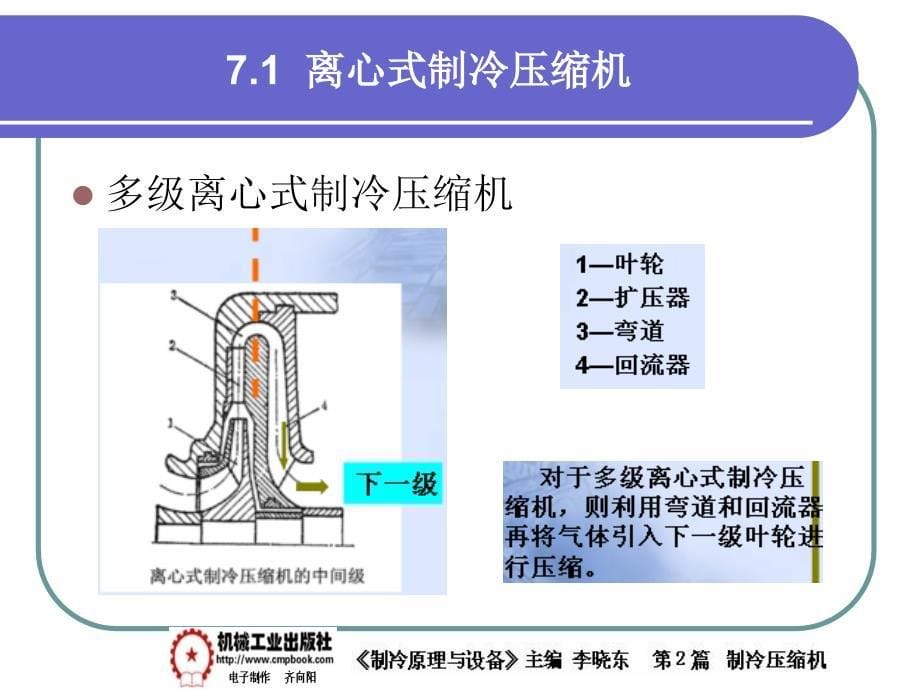 制冷原理与设备 教学课件 ppt 作者 李晓东 7-1_第5页