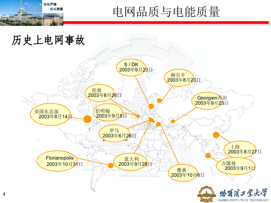 控制系统数字仿真与CAD 第3版 教学课件 ppt 作者 张晓华 主编 _ 9-STATCOM与电能质量控制-许-1稿-100325_第4页