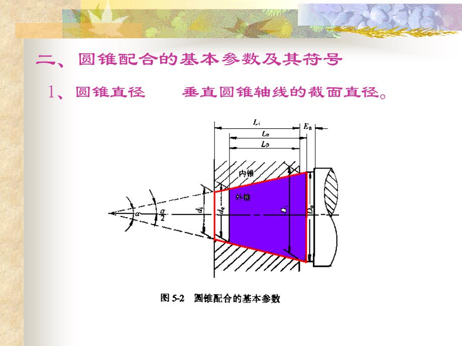 公差配合与技术测量 教学课件 ppt 作者 董庆怀 第五章 圆锥公差和测量_第3页