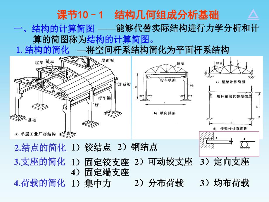 建筑力学 教学课件 ppt 作者 刘思俊 10结构几何组成分析2_第2页