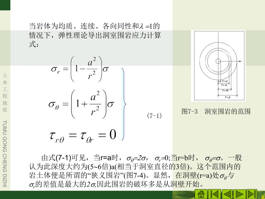 土木工程地质 教学课件 ppt 作者 郭抗美 王健 第七章地下洞室围岩稳定性分析_第4页