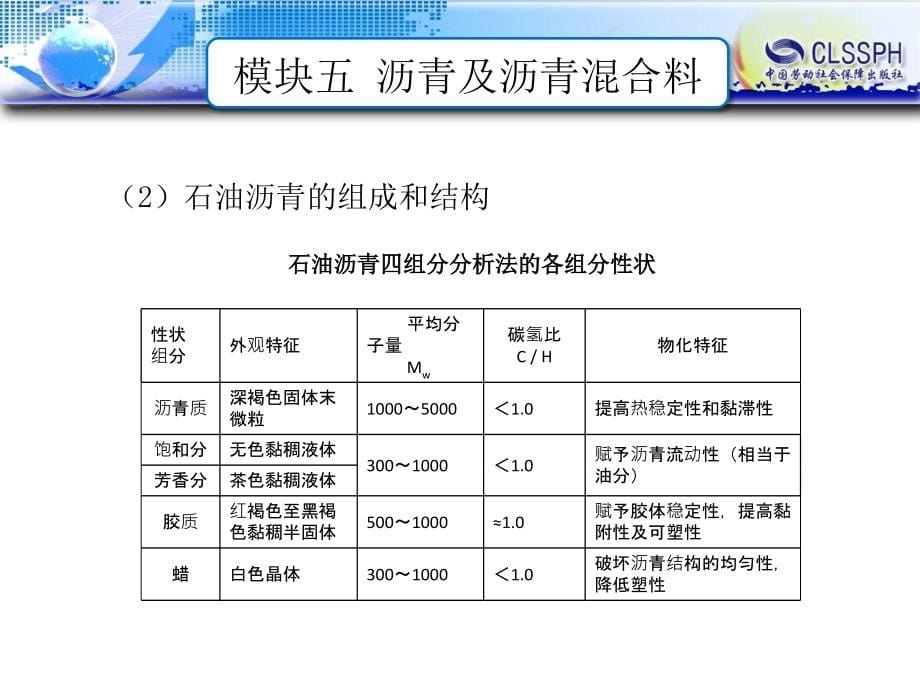 土质与筑路材料 教学课件 ppt 作者 王玮 吴跟上 6模块五 沥青及沥青混合料_第5页