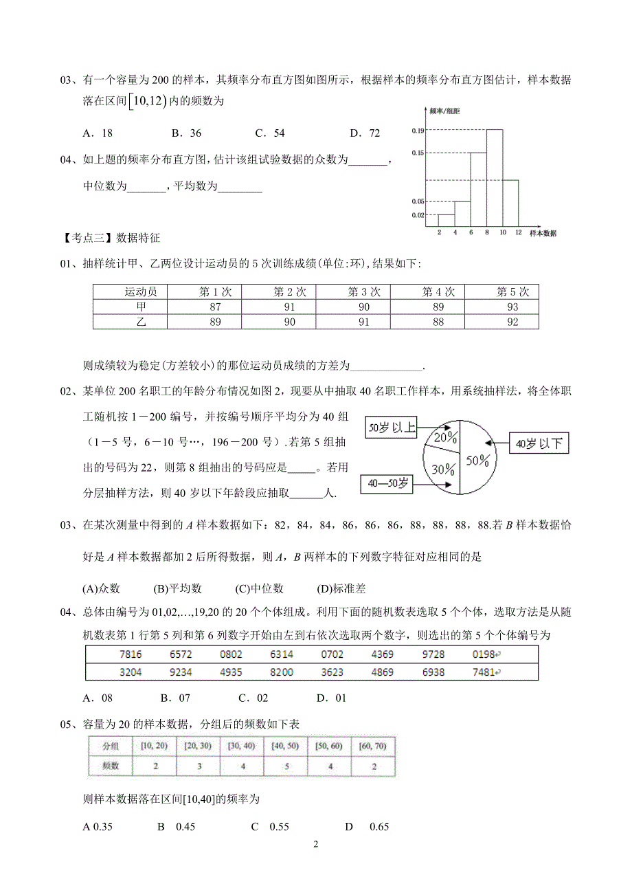 高三文科数学统计概率总结_第2页