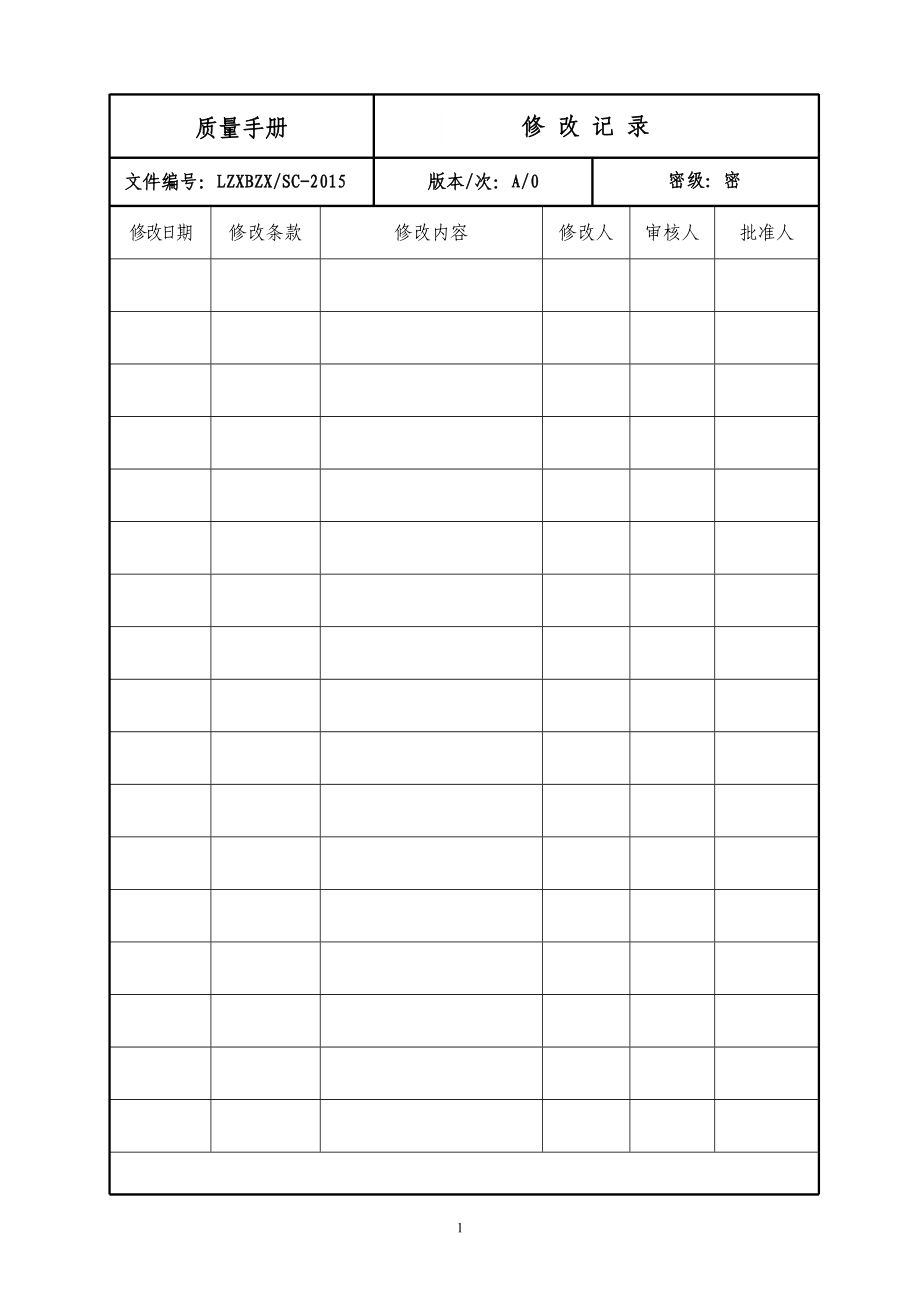 质量手册(含程序文件)xx有限公司质量管理体系文件_第3页