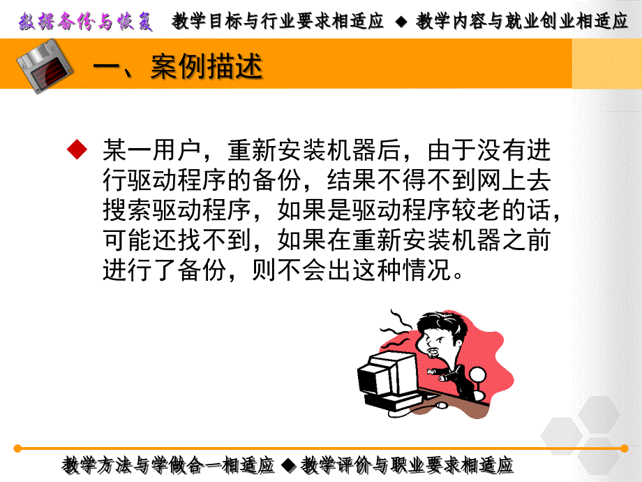 数据备份与恢复 教学课件 ppt 作者 何欢 何倩 35161.学习情景1 任务1 系统数据备份_第2页