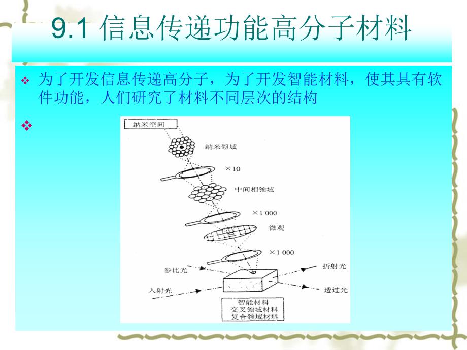 功能高分子材料学 教学课件 ppt 作者李青山 9_第3页