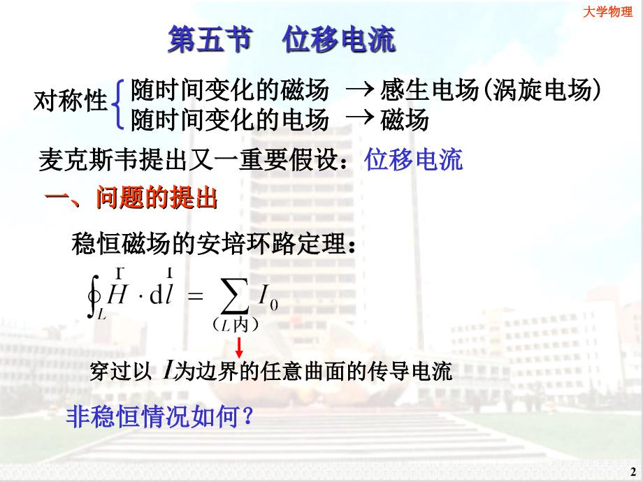 大学物理 下册 第2版  教学课件 ppt 作者 王祖源 张庆福 chap14_4_第2页