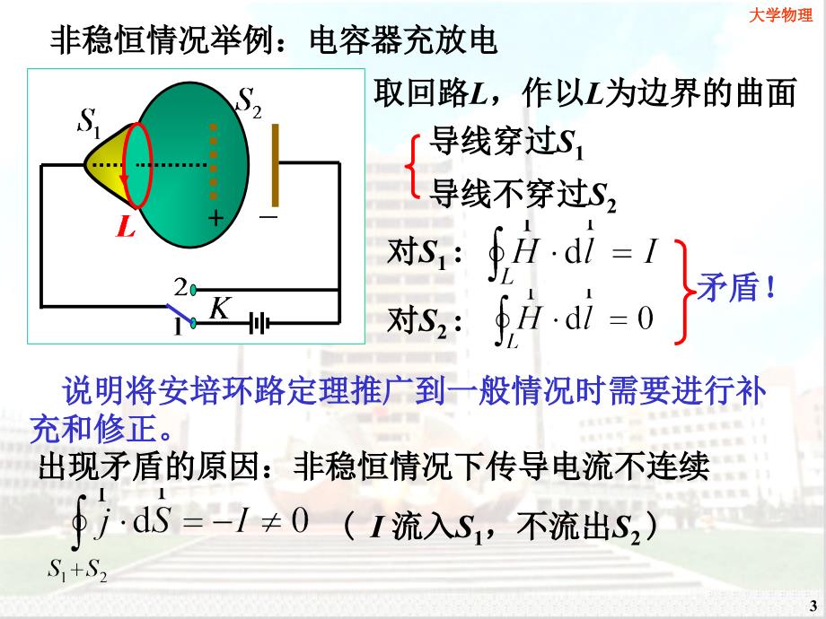 大学物理 下册 第2版  教学课件 ppt 作者 王祖源 张庆福 chap14_4_第3页