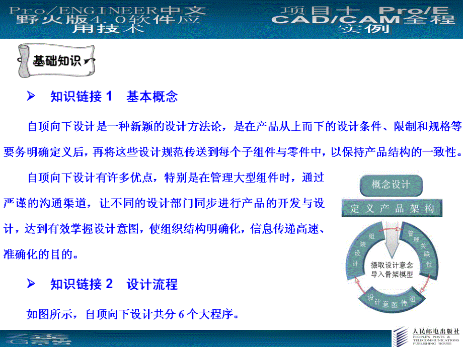 Pro_ENGINEER中文野火版4.0软件应用技术 配套课件 教学课件 ppt 作者  欧阳波仪 程美 项目十_第4页