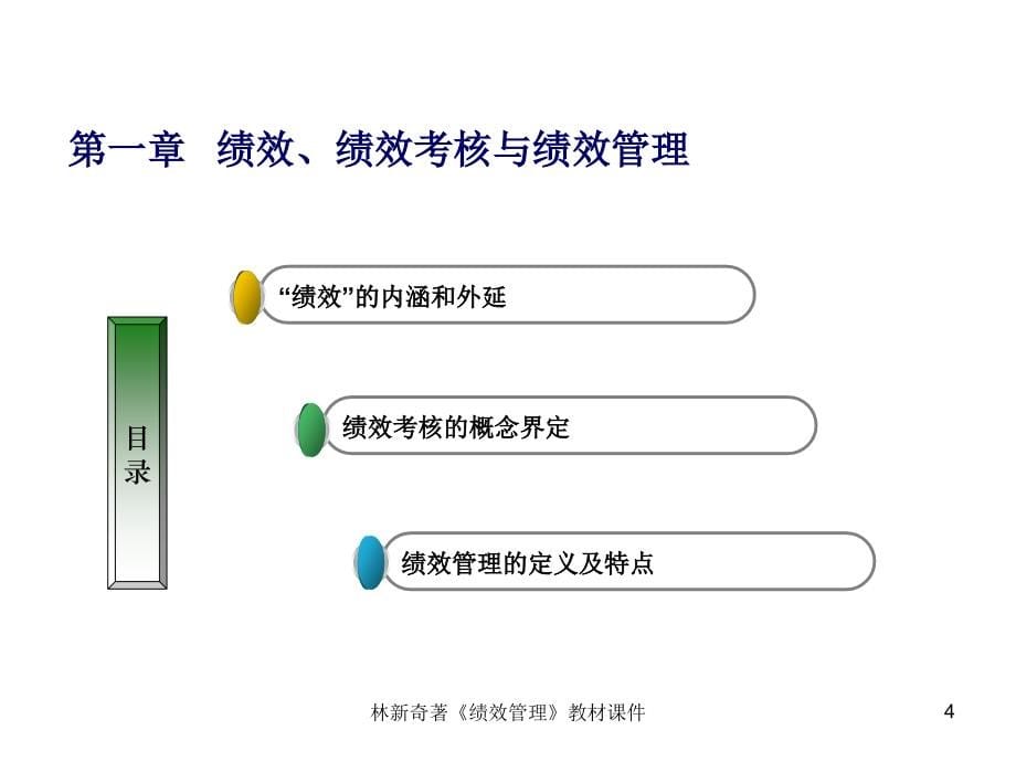 林新奇著绩效管理教材配套课件1-15章_第5页