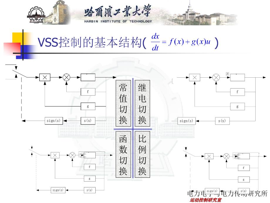 控制系统数字仿真与CAD 第3版 教学课件 ppt 作者 张晓华 主编 _ 毕业答辩_第5页