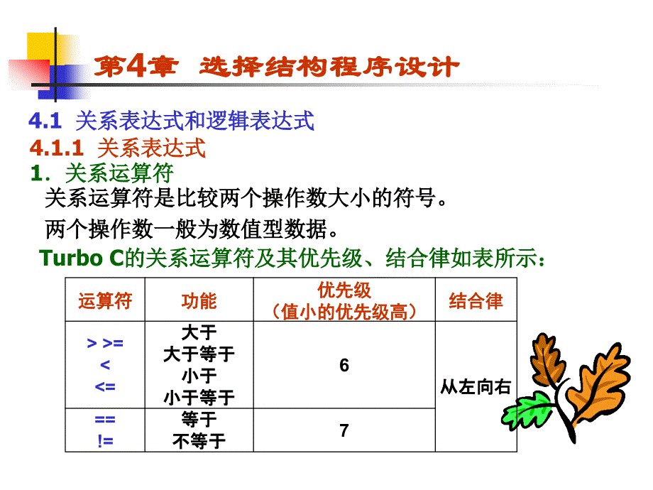 《二级C语言程序设计及同步训练》-涂玉芬-电子教案 第四章_第1页