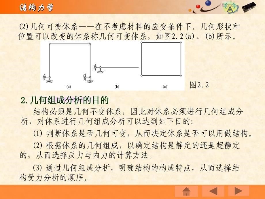 结构力学 ch02_第5页