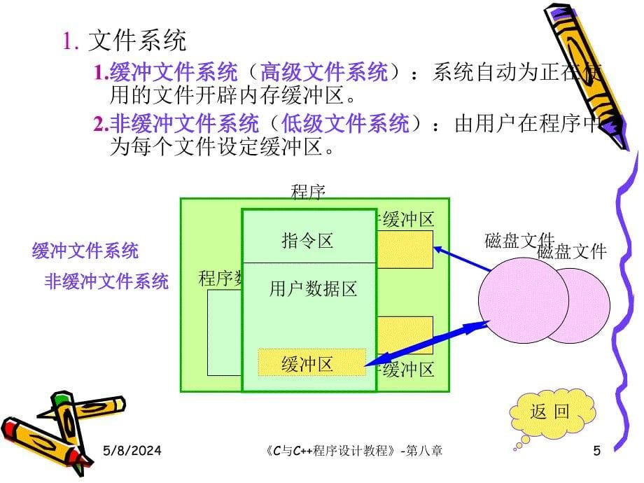 《C／C++程序设计教程》电子教案 C语言程序设计8_第5页