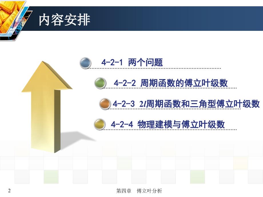 信号与系统 教学课件 ppt 作者 张延华 等第4章-傅立叶分析 《信号与系统》书稿-4-2_第2页