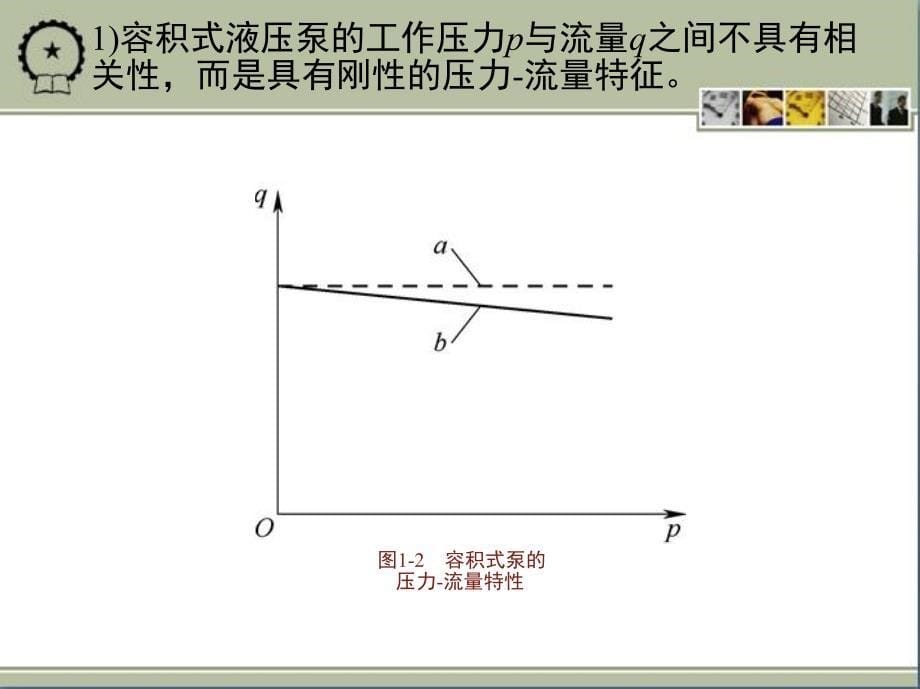 液压元件与系统 第3版 教学课件 ppt 作者 李壮云 1_第一章　绪　　论_第5页