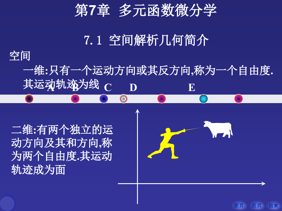 《计算机数学基础》-何春江-电子教案 第7章多元微积分_第2页