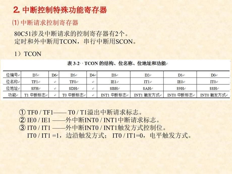 单片机应用项目式教程——基于Keil和Proteus 教学课件 ppt 作者 张志良 第3章  中断和定时计数器_第5页