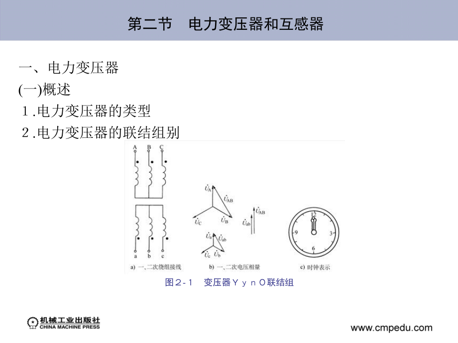 供配电技术 第3版 教学课件 ppt 作者 刘介才 第二章　供配电系统的主要电气设备_第4页