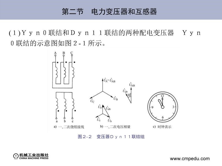 供配电技术 第3版 教学课件 ppt 作者 刘介才 第二章　供配电系统的主要电气设备_第5页