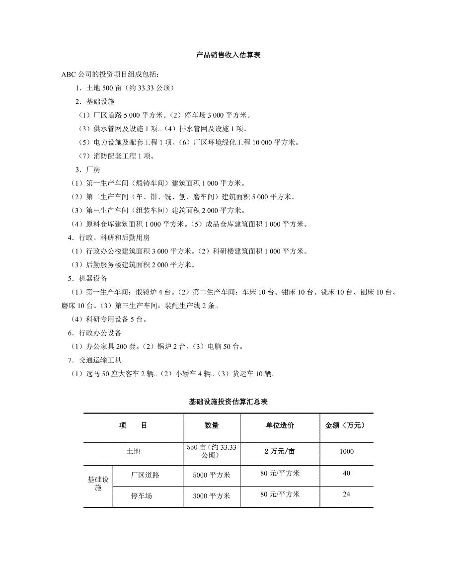 财务管理投资决策案例_第2页