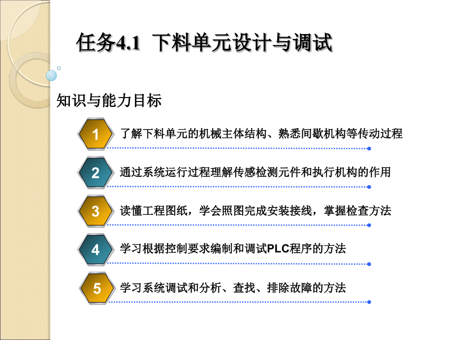 自动化生产线运行与维护-电子教案-陈萌 项目4 项目4  自动化生产线组成单元设计与调试_第2页