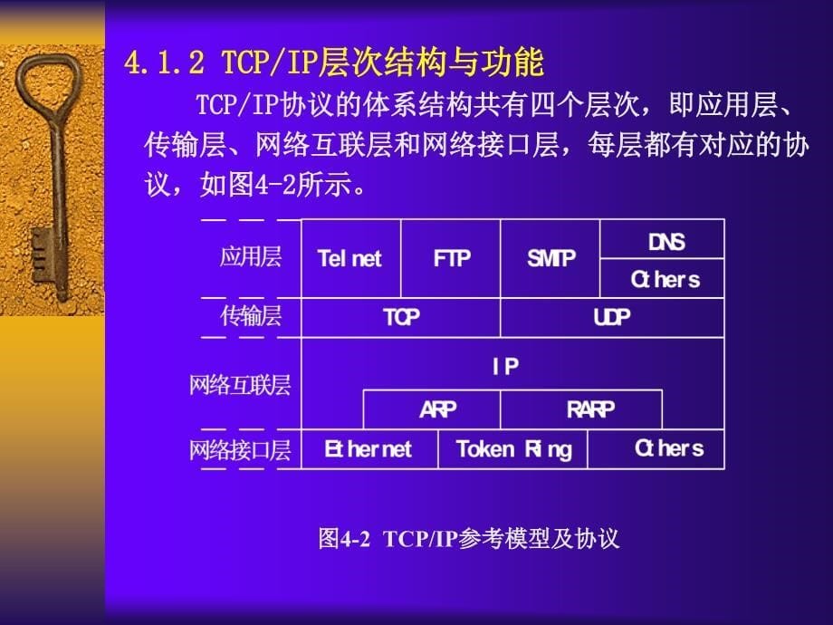 《Internet与网页设计》电子教案 CH4_第5页