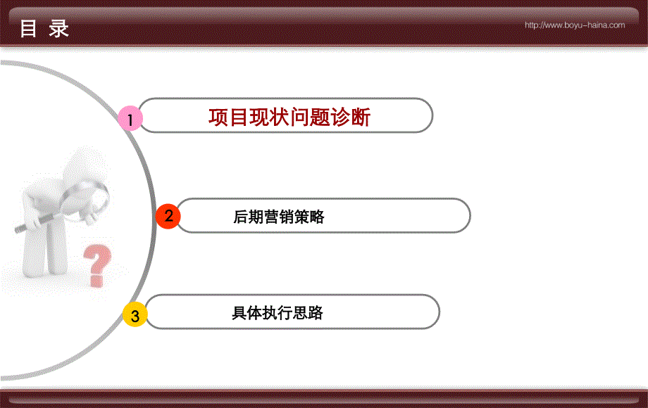 华蓥后期营销沟通方案资料_第3页