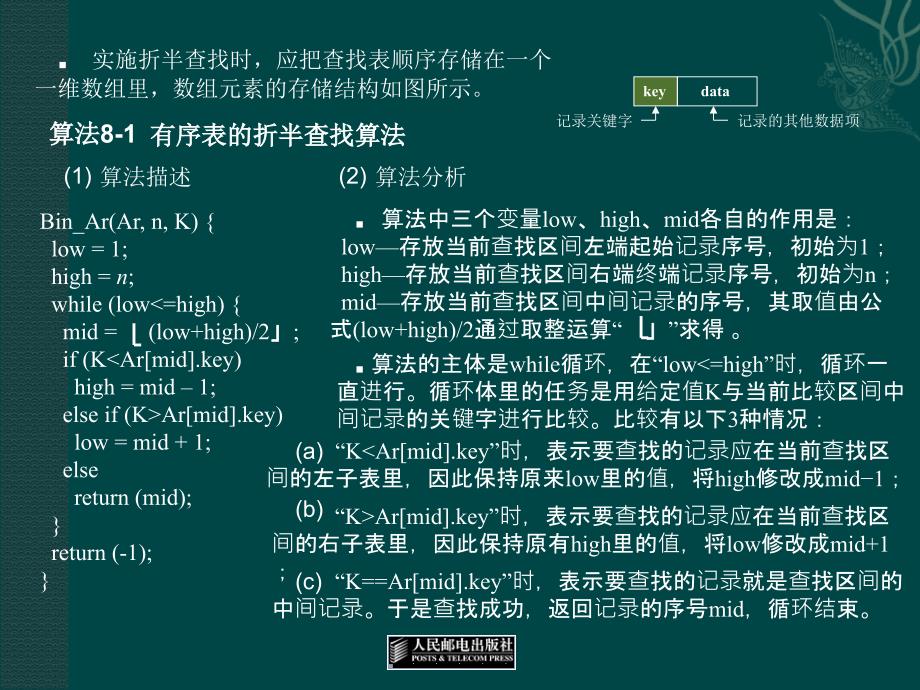 数据结构 第2版  教学课件 ppt 作者  宗大华 陈吉人 《数据结构》课件-8_第4页