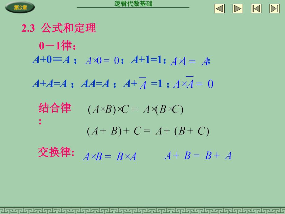 数字电子技术基础 教学课件 ppt 作者 赵莹CH2 CH2.3_第1页