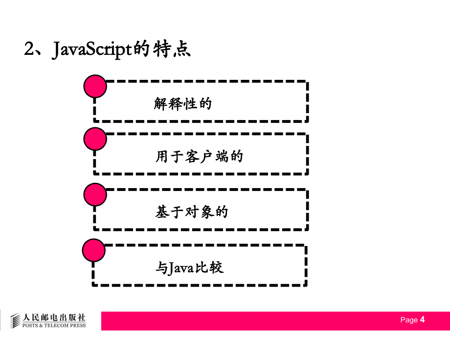 动态网页设计与制作——HTML+CSS+JavaScript 第2版  教学课件 ppt 作者  吴以欣 陈小宁 第4章 JavaScript简介_第4页