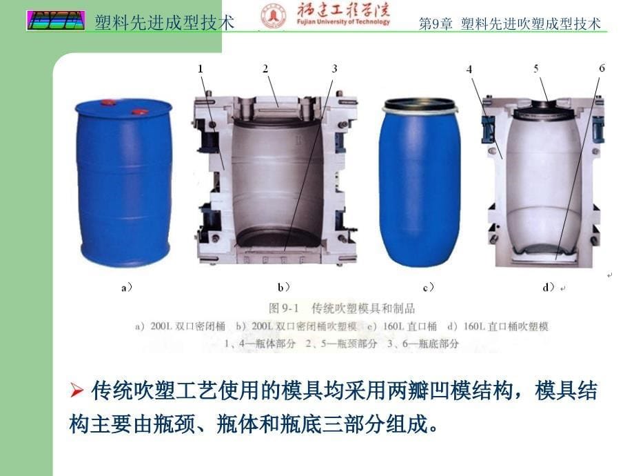 塑料先进成型技术 教学课件 ppt 作者 范有发 (第23讲)第9章 塑料先进吹塑成型技术_第5页