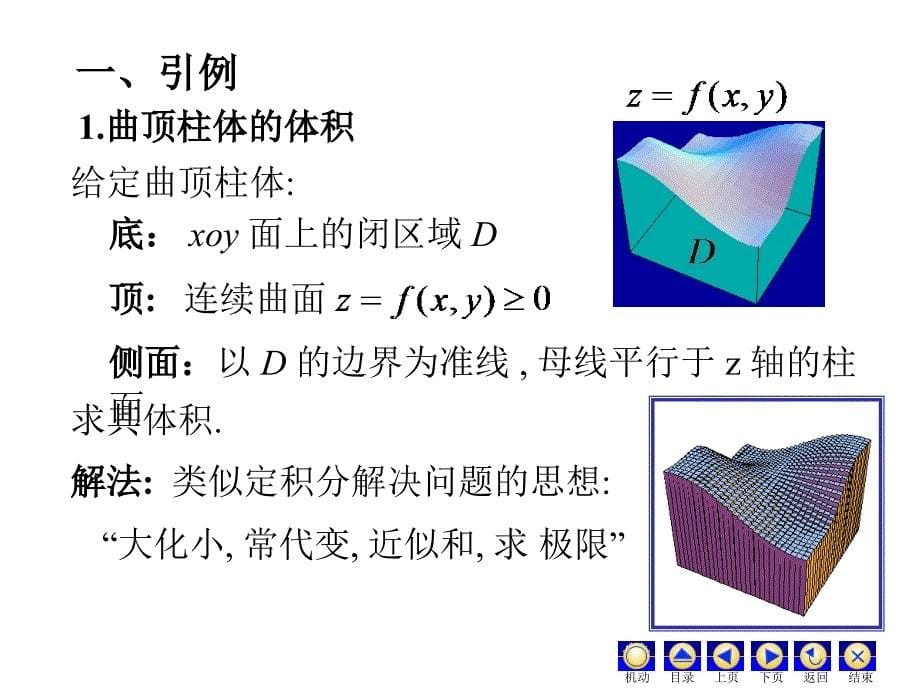 微积分  经济管理  教学课件 ppt 作者 彭红军 张伟 李媛等编第九章 二重积分 9.1_第5页