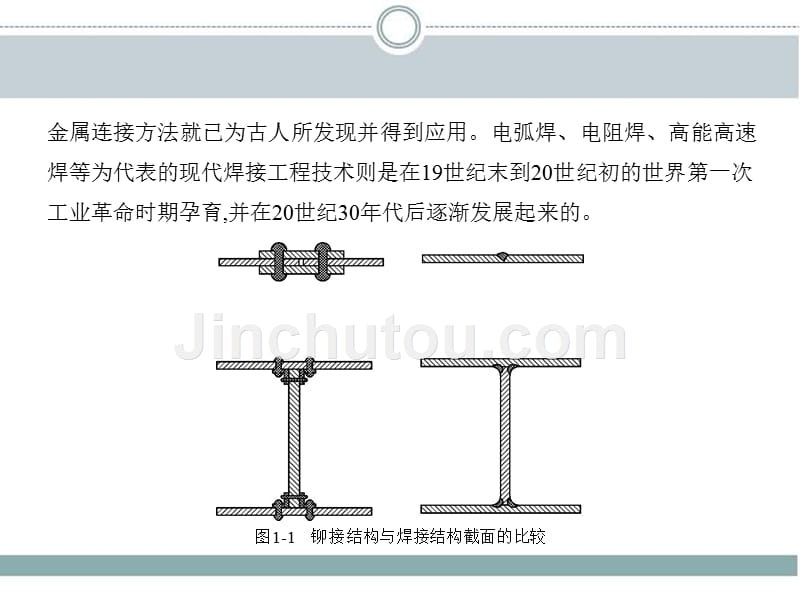 电弧焊技能项目教程 教学课件 ppt 作者 杨跃 一、焊接的概念、特点及分类_第3页