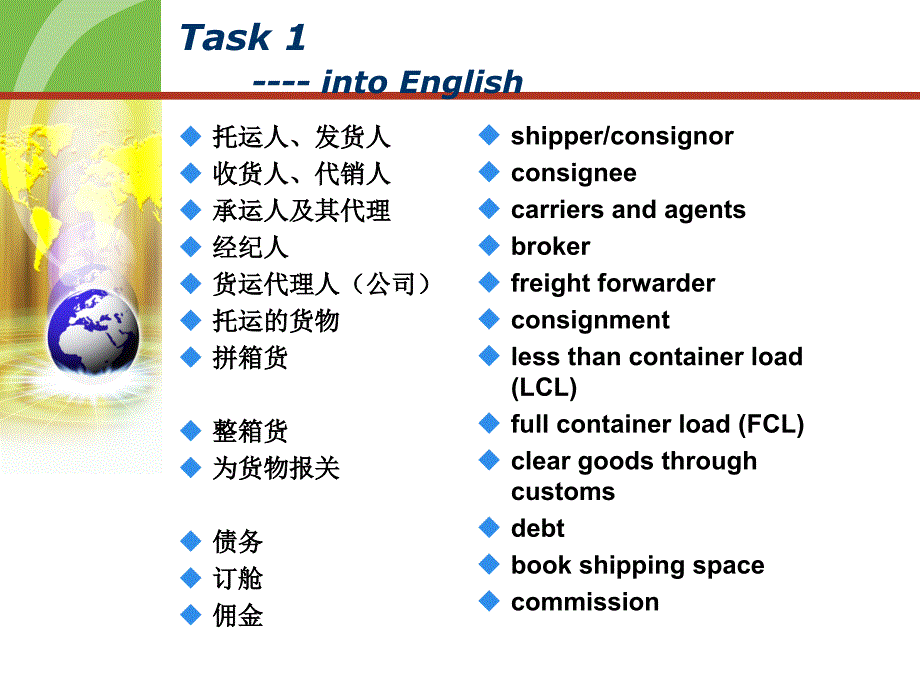 实用物流英语 教学课件 ppt 作者 高芳 1_8 8-revision_第4页