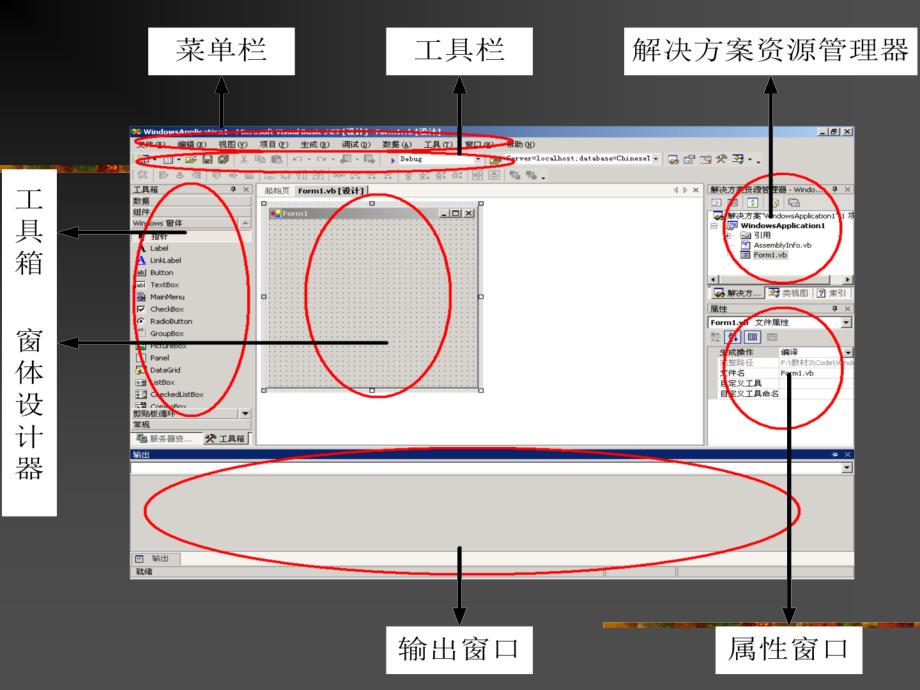 《Visual Basic .NET软件开发技术》-吴绍根-电子教案 第2章 Visual Basic.NET入门_第3页