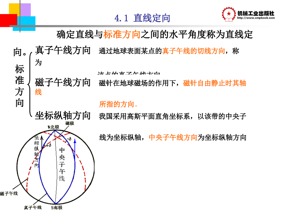 园林工程测量 教学课件 ppt 作者 王红 第4章 距离测量_第2页