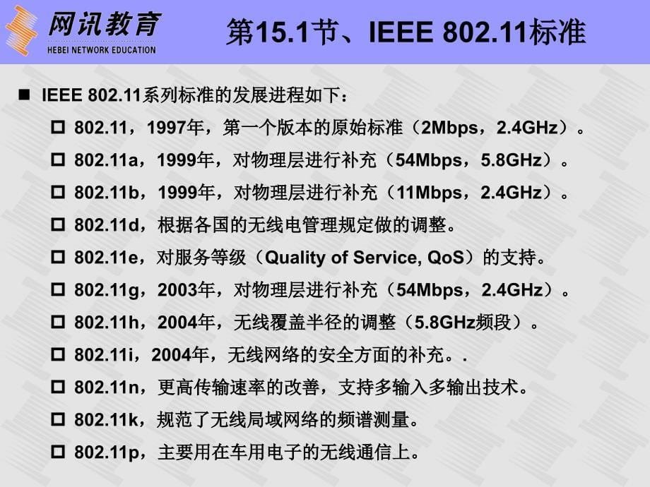 无线通信技术基础 教学课件 ppt 作者 王继岩 无线 第15章 无线局域网_第5页