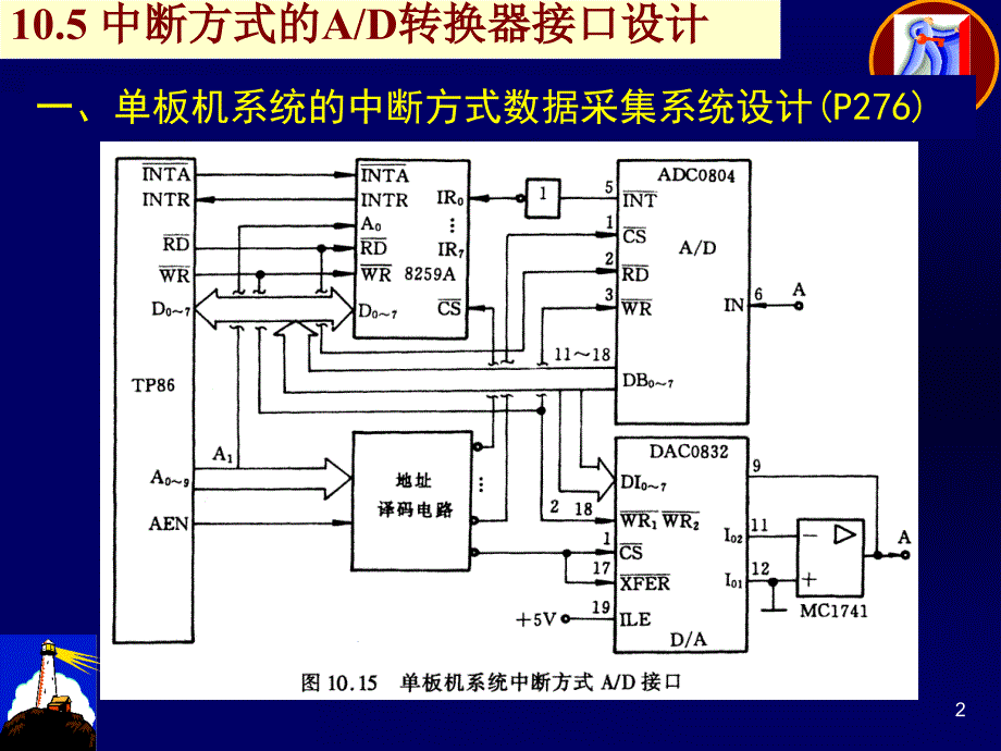 微型计算机接口及控制技术 教学课件 ppt 作者 古辉 第10章 AD与DA转换器接口2_第2页