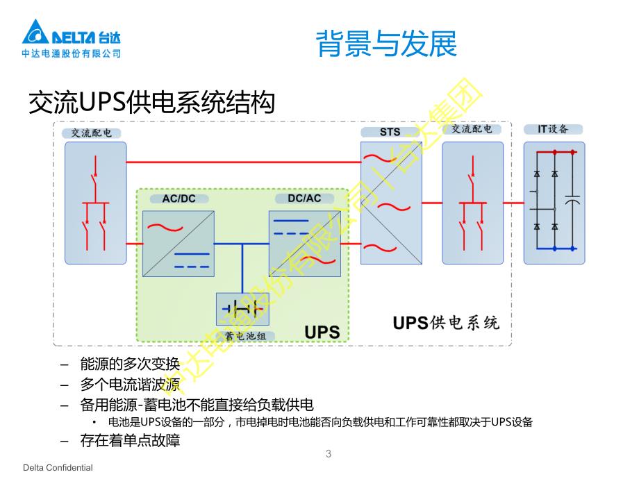 240v高压直流供电技术交流_第3页