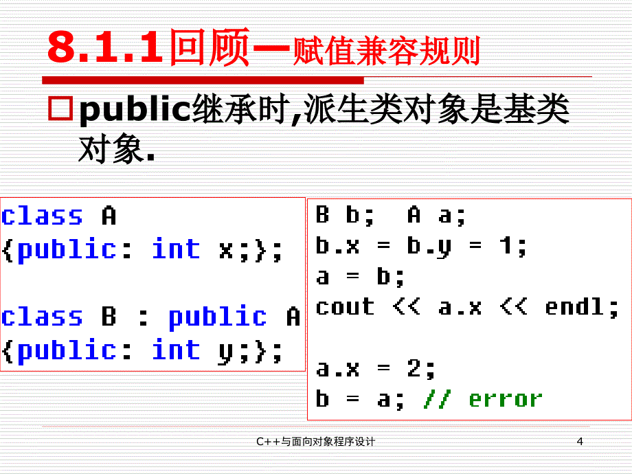C++面向对象程序设计（第二版） 教学课件 ppt 作者 张俊 Ch08-虚函数与多态性_第4页