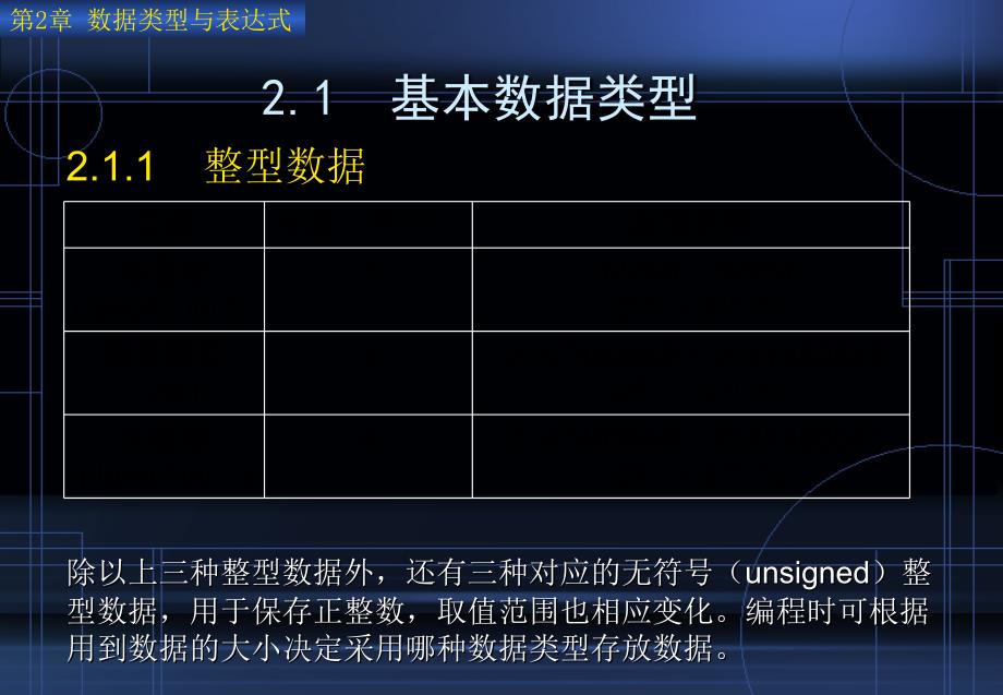 《C++程序设计教程》-杨国兴-电子教案及例题 第2章  数据类型与表达式_第2页