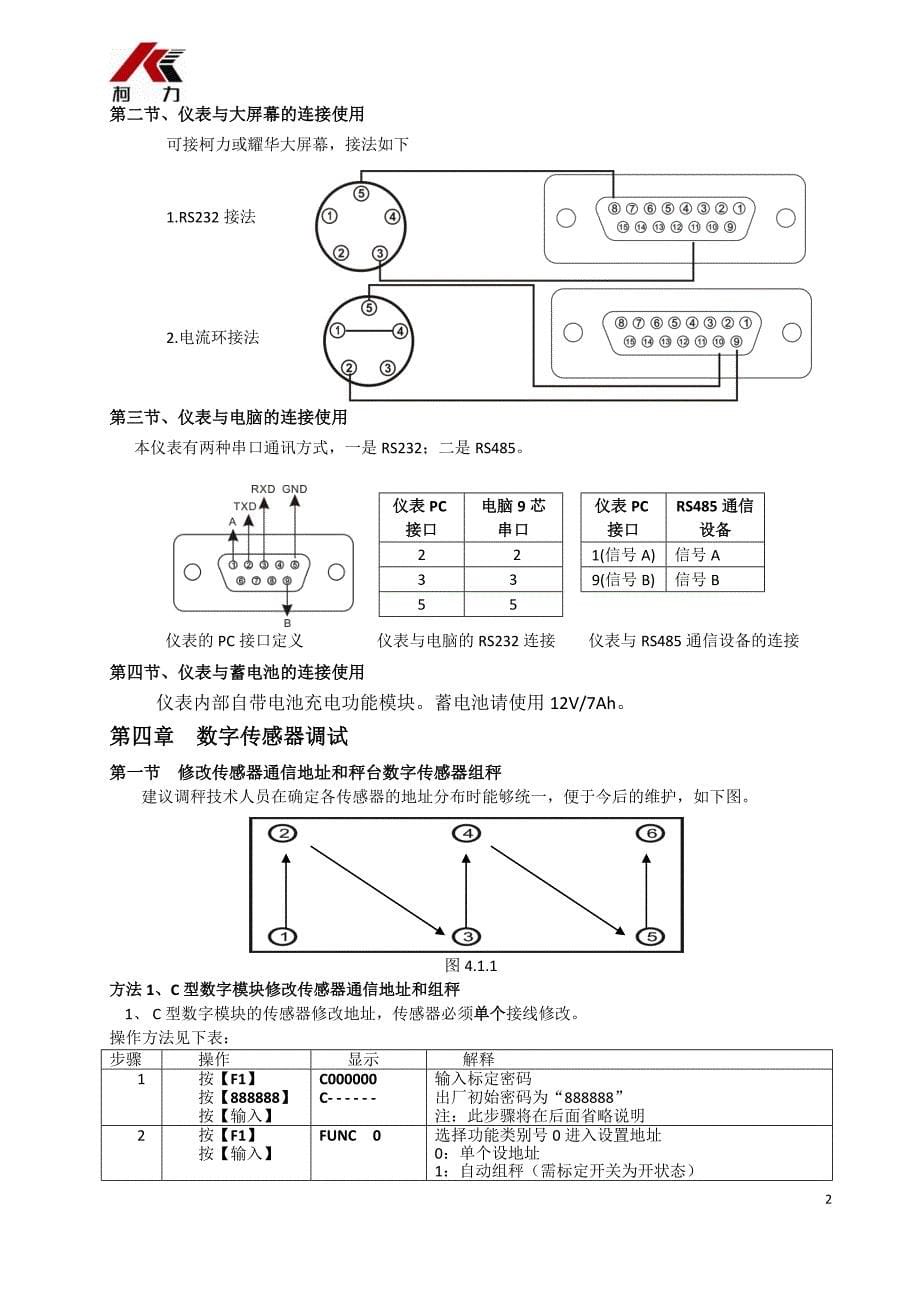 柯力d12调试说明_第5页